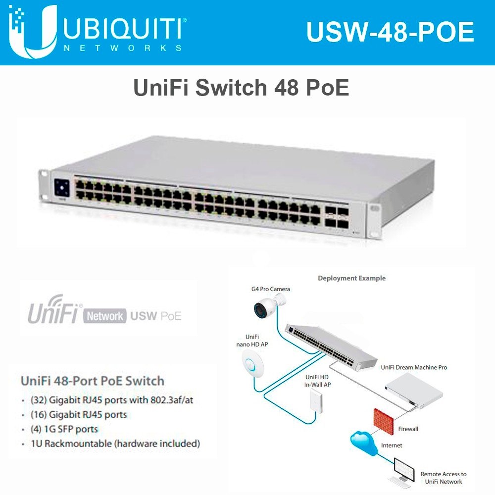 USW-48-POE