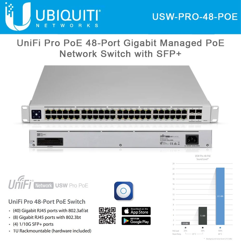 Ubiquiti USW-Pro-48-PoE UniFi Switch Gen2 10 Gigabit 48 Port - POE VERSION
