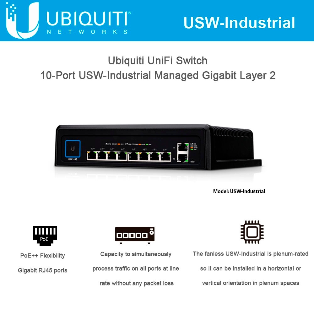 USW-Industrial