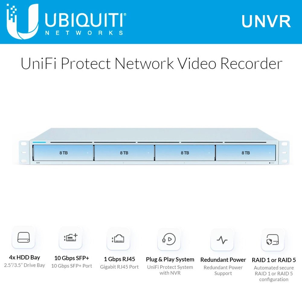 unifi protect network video recorder