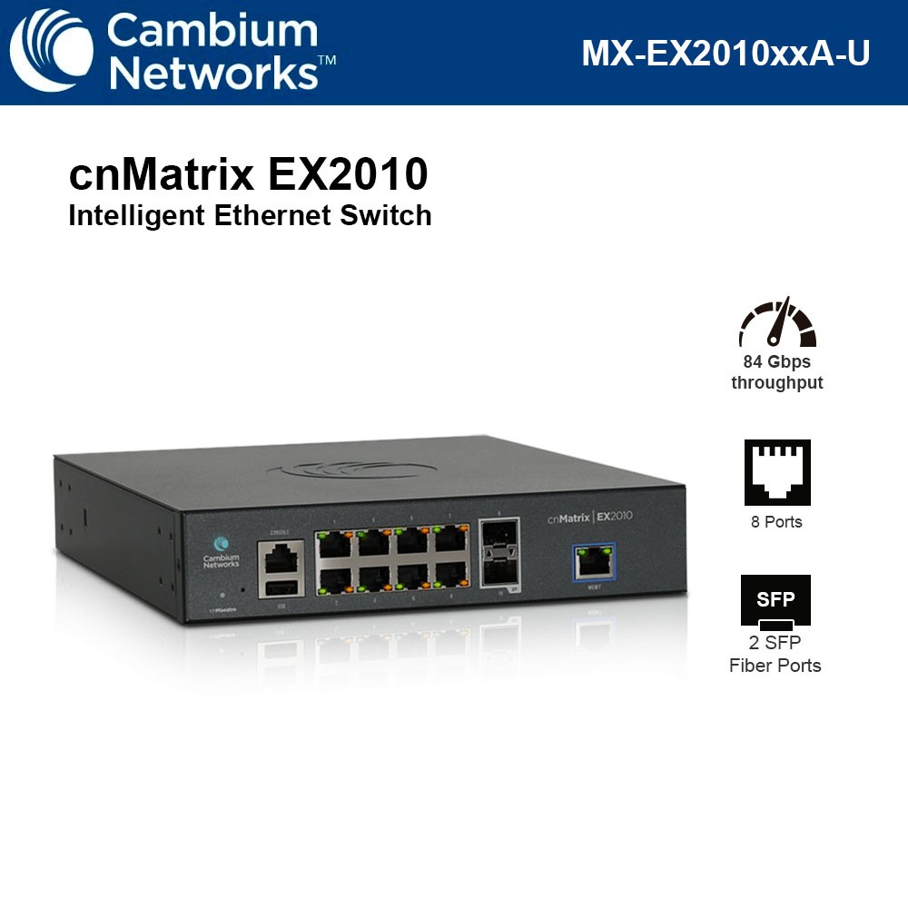 MX-EX2010xxA-U