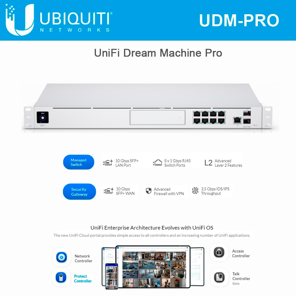 Ubiquiti Networks UDM Pro UniFi Dream Machine Pro 10Gbps 8 Port Ubiquiti Networks UDM Pro UniFi Dream Machine Pro 10Gbps 8 Port