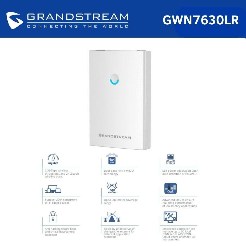 GWN7630LR
