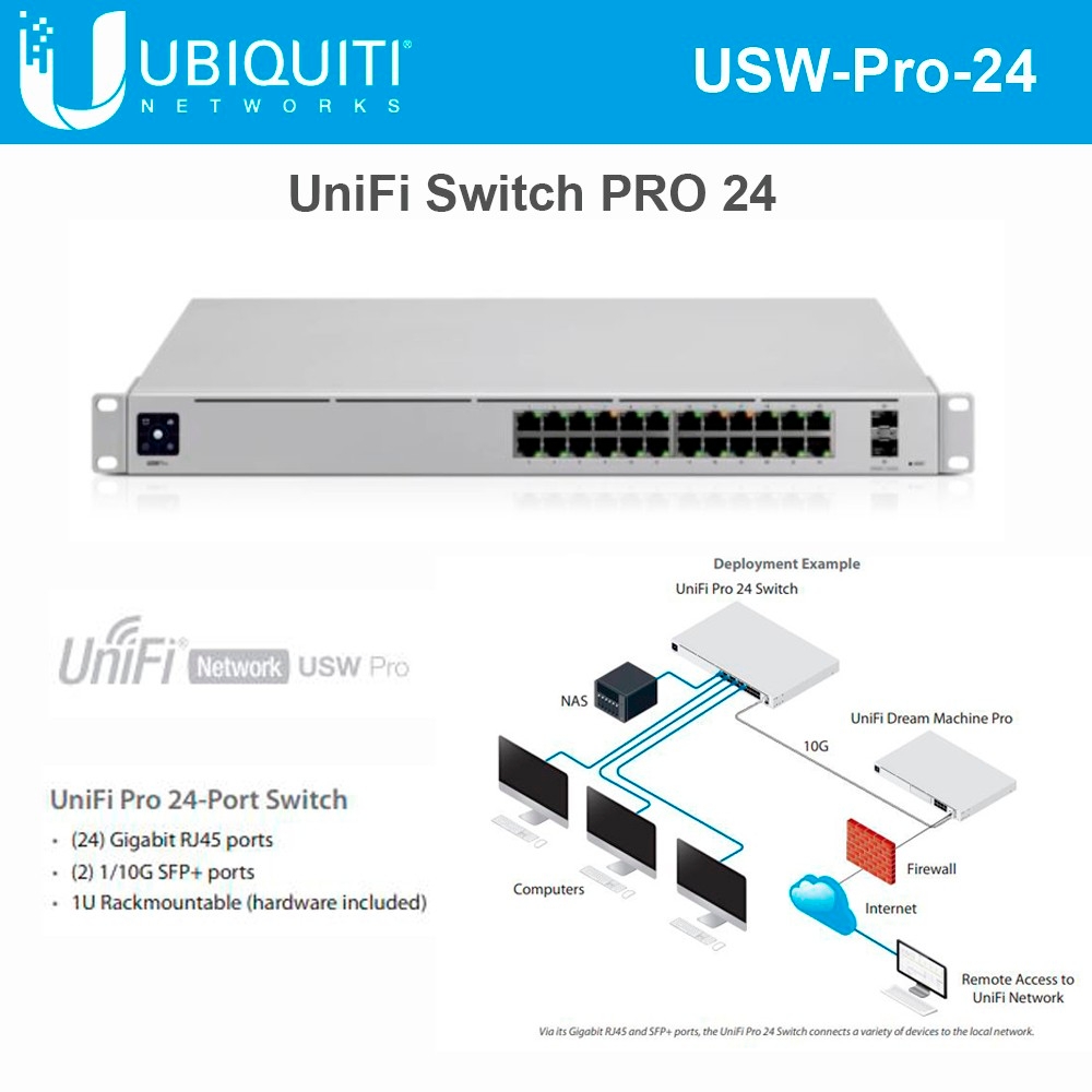 USW-Pro-24