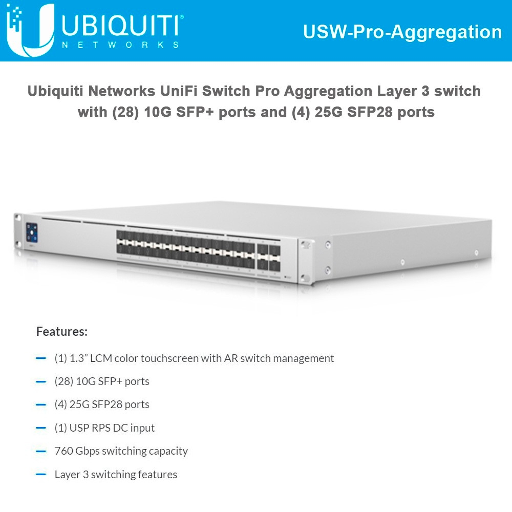 USW-Aggregation-Pro