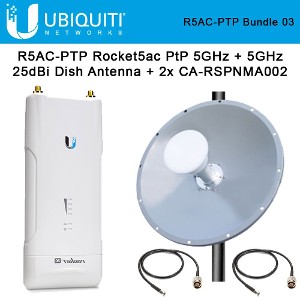 R5AC-PTP Bundle 03