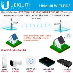 Ubiquiti WIFI-BD3