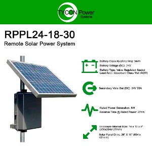 RPPL24-18-30