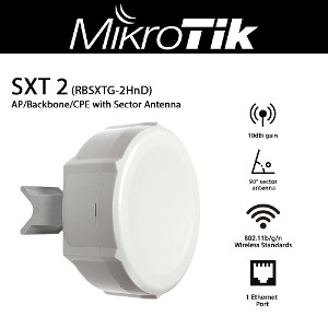 RBSXTG2HnD