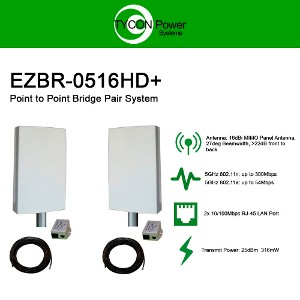 EZBR-0516HD+