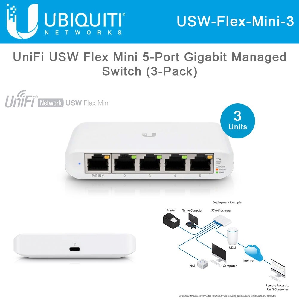 Ubiquiti Networks UniFi Switch Flex – C3Aero LLC