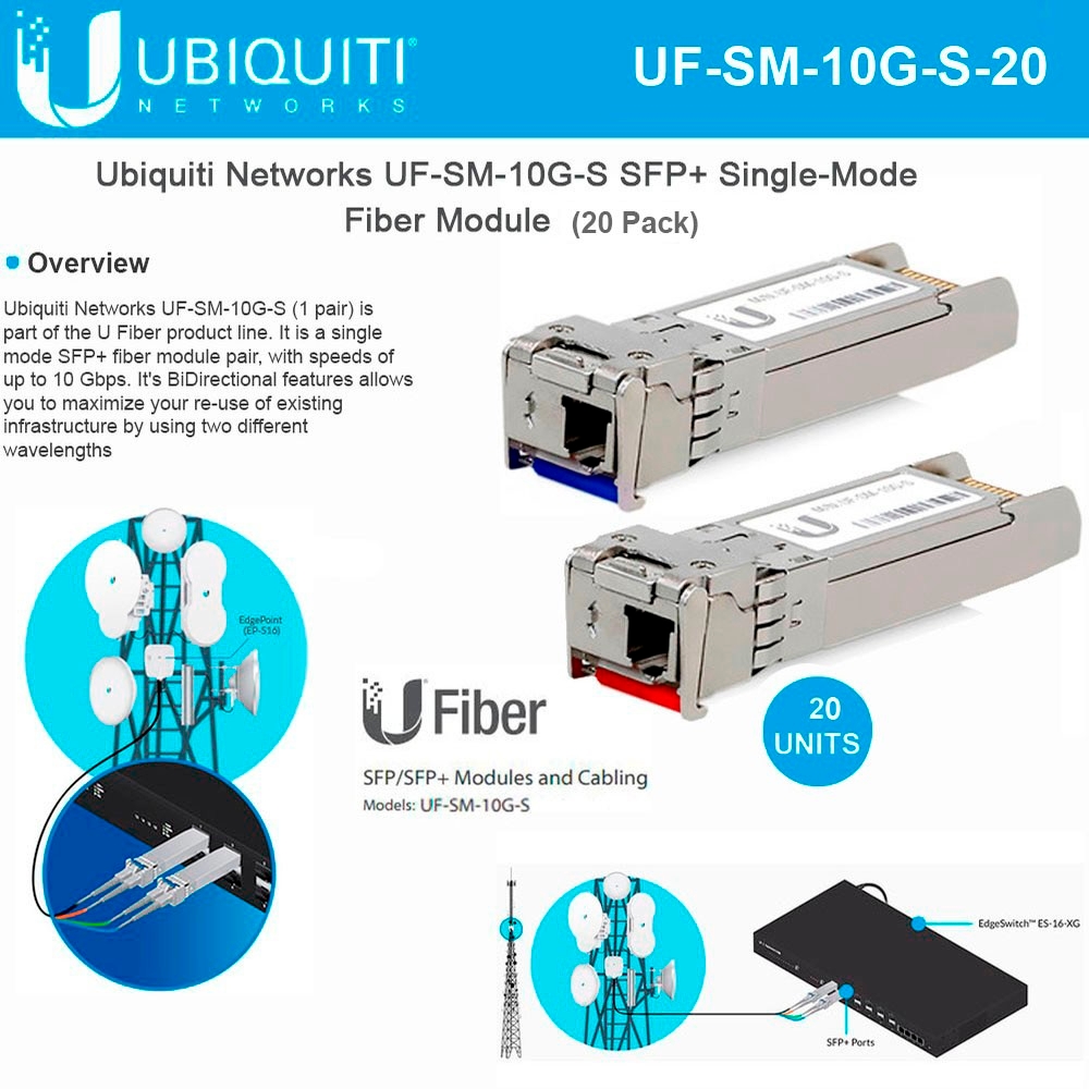 UF-SM-10G-S-20