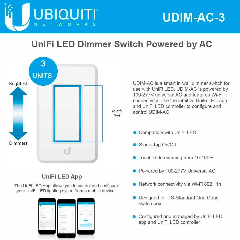 UDIM-AC-3