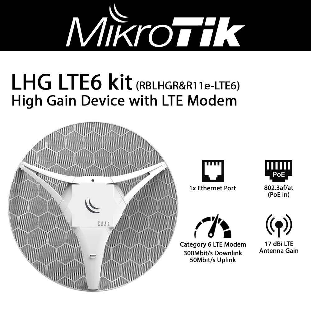 RBLHGR&R11e-LTE6