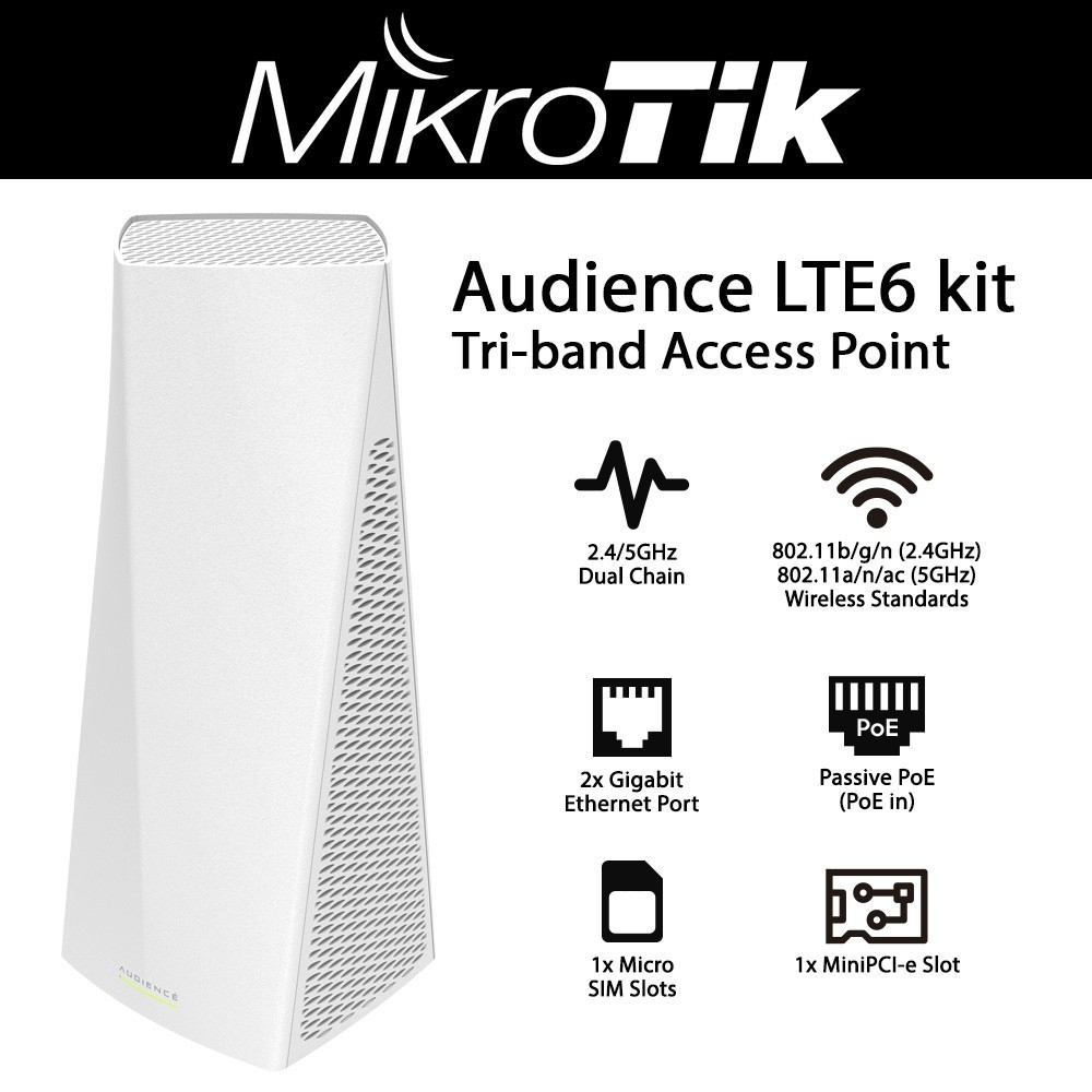 RBD25GR-5HPacQD2HPnD&R11e-LTE6-US