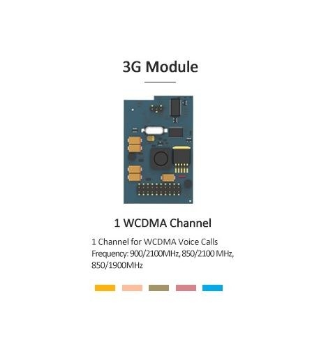 WCDMA-E