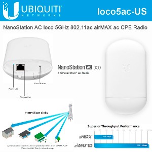Loco5ac-US