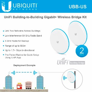 UBB-US