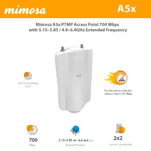 A5x
