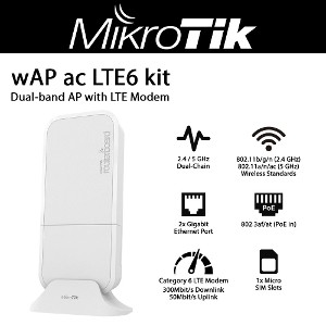 RBwAPGR-5HacD2HnD&R11e-LTE6-US